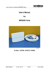 Allen Telecom 152797 User Manual