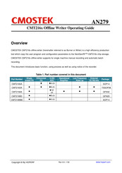 CMOSTEK CMT2189D Operating Manual