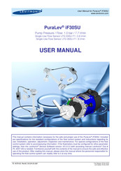 Levitronix PLD-iF30SU.1 User Manual