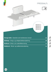 Pressalit R8584518 Operation And Maintenance Manua