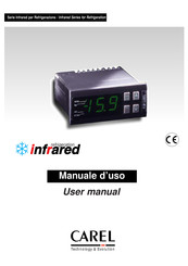 Carel infrared IR32CE Series User Manual