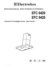 Electrolux EFC 9420 User Manual