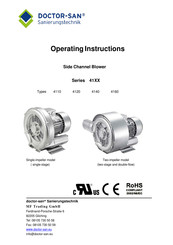 Doctor-San 41 Series Operating Instructions Manual