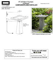 Yardart Bjorn FT-107B Quick Start Manual