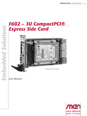 MEN Mikro Elektronik F602 User Manual