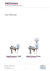 Gill MetConnect THP User Manual