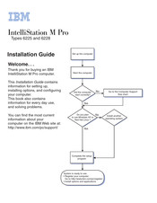 IBM 6228 Installation Manual