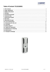 Seifert 751201B001 User Manual