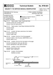 Ricoh F-40 Service Manual