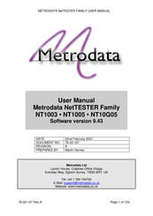 Metrodata NT10G05 User Manual
