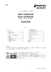 Moritex Schott MLEP-A035W3LRD Instruction Manual