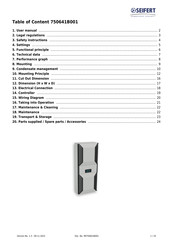 Seifert 750641B001 User Manual