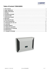 Seifert 730641B001 User Manual