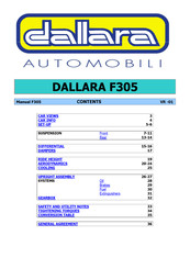 dallara F305 Manual