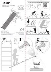 Ette Tete RAMP Manual