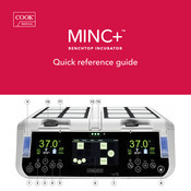 Cook Medical MINC+ Quick Reference Manual