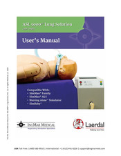 IngMar Medical ASL 5000 Lung Solution User Manual