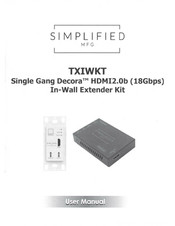 Simplified MFG TXIWKT User Manual