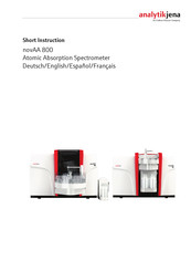 Analytik Jena novAA 800 Short Instruction
