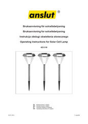 Anslut 422-310 Operating Instructions Manual