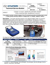 Hyundai CADEX RAPID RC BATTERY TESTER Technical Service Bulletin