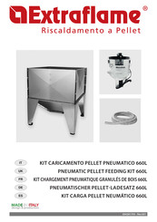 Extraflame 660L Manual