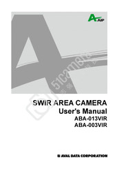 AiP ABA-003VIR User Manual