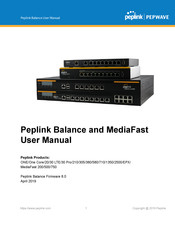 peplink MediaFast 750 User Manual