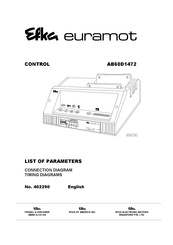 Efka euramot AB60D1472 Manual