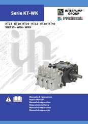 Interpump Pratissoli WK8 Repair Manual