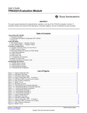 Texas Instruments TPA3223EVM User Manual