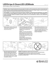 Sloanled LEDStripe Quick Start Manual