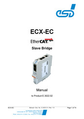 ESD EtherCAT ECX-EC E.3022.02 Manual