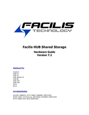 Facilis HUB 8S Hardware Manual
