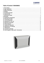 Seifert 730650B001 Manual