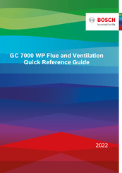 Bosch GC 7000 WP Quick Reference Manual