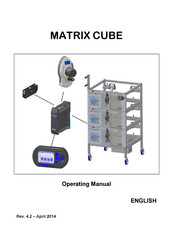 btsr MATRIX CUBE 2 Operating Manual