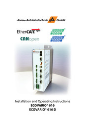 Jenaer Antriebstechnik EtherCAT CANopen ECOVARIO 616 Installation And Operating Instructions Manual