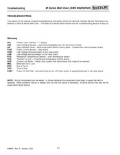 Wolf M Series Troubleshooting Manual