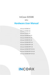InCoax D2508 RPF UK Hardware User Manual