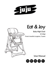juju Eat&Joy User Manual