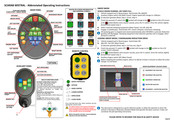 Scarab Mistral Abbreviated Operating Instructions