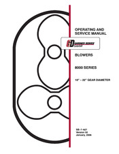 Gardner Denver 8000 Series Operating And Service Manual