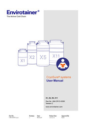 Envirotainer CryoSure X5 User Manual