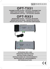 Fracarro OPT-RX51 Operating Instructions Manual