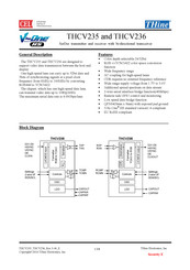 THine THCV235 Manual