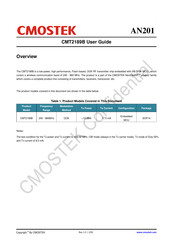 CMOSTEK NextGenRF CMT2189B User Manual