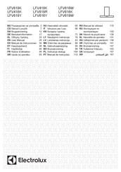 Electrolux LFV416K User Manual