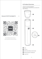 HOTO Flashlight Fit Manual
