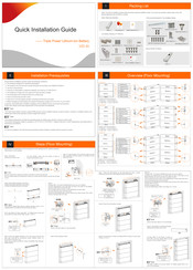 SolaX Power TBMS-MCS60060 Quick Installation Manual